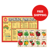 Tomato Planting Chart + BIG Heirloom Tomato Seed Bundle